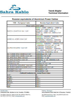 Rusça Kablo Kodları